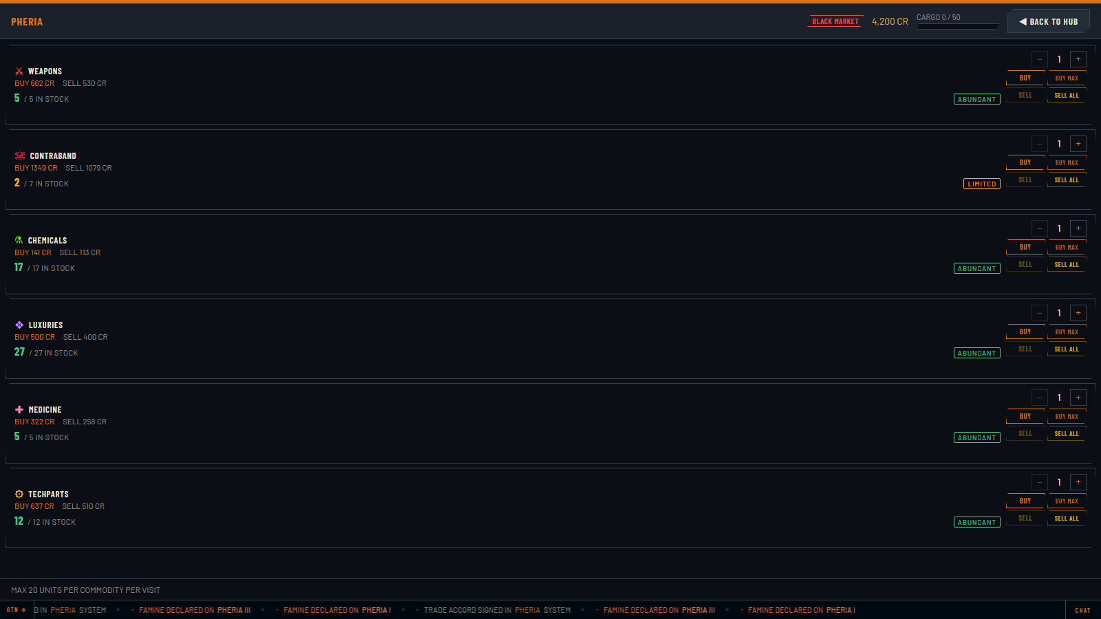 Black market commodity manifest with live prices and stock